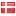 swetouch.se hosted country